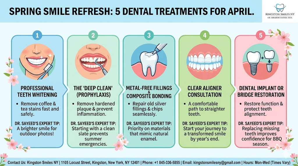 5 Dental Treatments Worth Doing This April